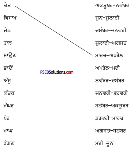 PSEB 5th Class Punjabi Solutions Chapter 3 ਬਾਰਾਂਮਾਹਾ 3