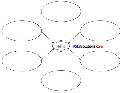 PSEB 5th Class Punjabi Solutions Chapter 4 ਸ਼ਹੀਦ ਊਧਮ ਸਿੰਘ 3