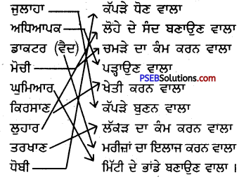 PSEB 5th Class Punjabi Solutions Chapter 9 ਸੁੰਢ ਤੇ ਹਲਦੀ 4