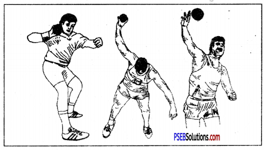 ऐथलैटिक्स (Athletics) Game Rules - PSEB 10th Class Physical Education 20