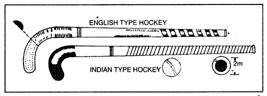 हॉकी (Hockey) Game Rules - PSEB 10th Class Physical Education 4