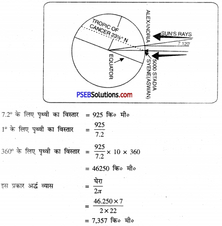 PSEB 11th Class Geography Solutions Chapter 1 पृथ्वी 18