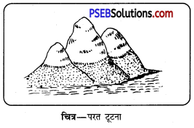 PSEB 11th Class Geography Solutions Chapter 3(i) नदी के अनावृत्तिकरण कार्य 11