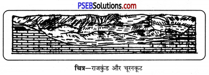 PSEB 11th Class Geography Solutions Chapter 3(iv) भू-गर्भ जल के अनावृत्तिकरण कार्य 6