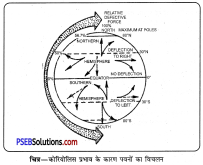 सट्टेबाजी  प्राप्त करने का राज# कार्यों को शीघ्रता और कुशलता से पूरा करने के लिए