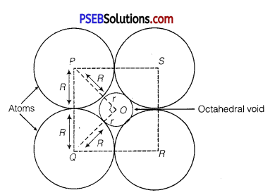 PSEB 12th Class Chemistry Solutions Chapter 1 The Solid State 11