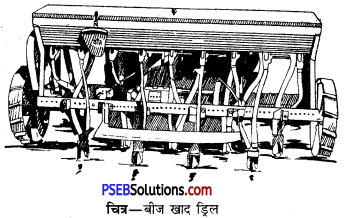 PSEB 6th Class Agriculture Solutions Chapter 6 कृषि के लिए मशीनरी तथा यन्त्र 19