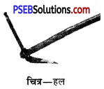 PSEB 6th Class Agriculture Solutions Chapter 6 कृषि के लिए मशीनरी तथा यन्त्र 2
