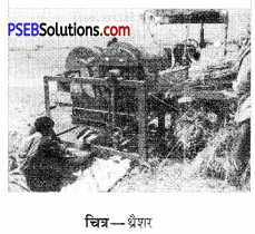 PSEB 6th Class Agriculture Solutions Chapter 6 कृषि के लिए मशीनरी तथा यन्त्र 6