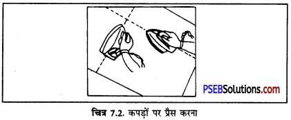 PSEB 6th Class Home Science Solutions Chapter 7 सूती कपड़ों की धुलाई 2