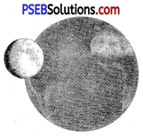PSEB 6th Class Social Science Solutions Chapter 1 पृथ्वी सूर्य परिवार का अंग 1