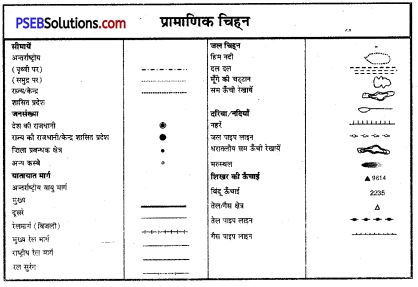 PSEB 6th Class Social Science Solutions Chapter 4 मानचित्र – हमारे सहायक 2