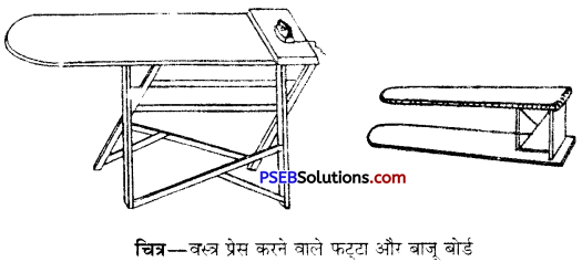 PSEB 9th Class Home Science Solutions Chapter 11 वस्त्र धोने के लिए सामान (6)