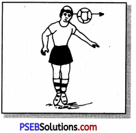 फुटबाल (Football) Game Rules - PSEB 11th Class Physical Education 11
